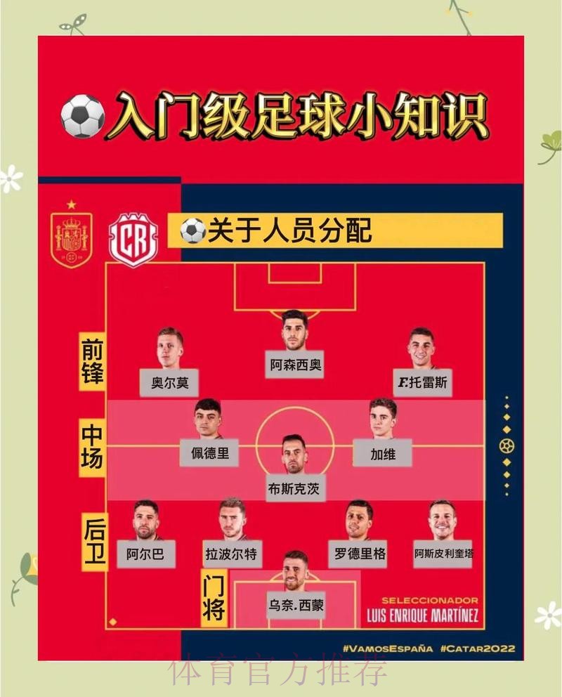 全面指南:如何进行世界杯投注注册全站操作 全面指南:如何进行世界杯投注注册全站操作